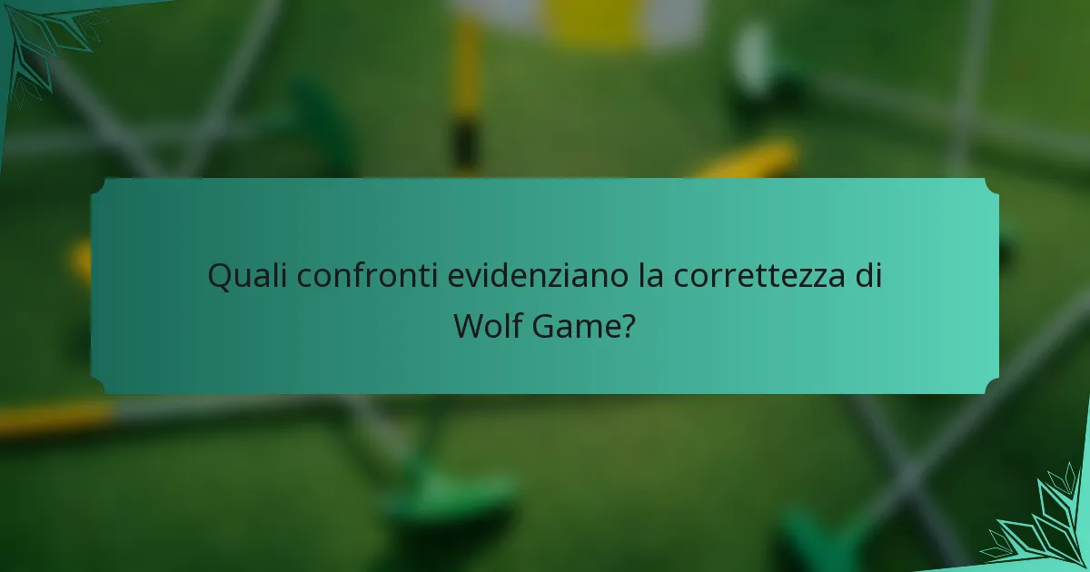 Quali confronti evidenziano la correttezza di Wolf Game?